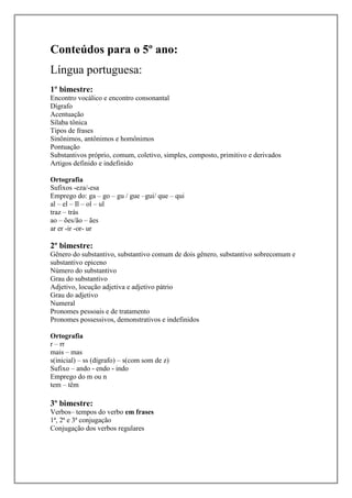 Conteúdos para o 5º ano:
Língua portuguesa:
1º bimestre:
Encontro vocálico e encontro consonantal
Dígrafo
Acentuação
Sílaba tônica
Tipos de frases
Sinônimos, antônimos e homônimos
Pontuação
Substantivos próprio, comum, coletivo, simples, composto, primitivo e derivados
Artigos definido e indefinido
Ortografia
Sufixos -eza/-esa
Emprego do: ga – go – gu / gue –gui/ que – qui
al – el – Il – ol – ul
traz – trás
ao – ões/ão – ães
ar er -ir -or- ur

2º bimestre:
Gênero do substantivo, substantivo comum de dois gênero, substantivo sobrecomum e
substantivo epiceno
Número do substantivo
Grau do substantivo
Adjetivo, locução adjetiva e adjetivo pátrio
Grau do adjetivo
Numeral
Pronomes pessoais e de tratamento
Pronomes possessivos, demonstrativos e indefinidos
Ortografia
r – rr
mais – mas
s(inicial) – ss (dígrafo) – s(com som de z)
Sufixo – ando - endo - indo
Emprego do m ou n
tem – têm

3º bimestre:
Verbos– tempos do verbo em frases
1ª, 2ª e 3ª conjugação
Conjugação dos verbos regulares

 