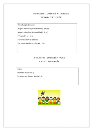 3º BIMESTRE - APRENDER A CONHECER
CICLO I - PORTUGUÊS
Visualização do nome
Vogais (visualização e oralidade). (a ; e)
Vogais (visualização e oralidade). (i; o)
Vogais O – o / U- u
Histórias : fábulas e lendas
Encontros Vocálicos (Ou / Oi / Eu)
4º BIMESTRE -APRENDER A FAZER
CICLO I - PORTUGUÊS
vogais.
Encontros Vocálicos s
Encontros vocálicos ( Au / Ia /Ui).
 