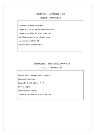 1º BIMESTRE - APRENDER A SER
CICLO II - PORTUGUÊS
Construção de frases oralmente.
Vogais: a ;e; i; o; u ( maiúsculas e minúsculas.)
Encontros vocálicos: Eu, ai, ui, oi. ou e ao.
Identificação e escrita do primeiro nome
Lançamento do: B./ C. / D.
Iniciar leitura e escrita simples
2º BIMESTRE - APRENDER A CONVIVER
CICLO II - PORTUGUÊS
Identificação e escrita do nome completo
Construções de frases
Letras : B; C.; D. ; J ; L ; N ; P
Junções simples
Leitura e escrita simples
Encontros vocálicos: Eu, ai, ui, oi. ou e ao
 