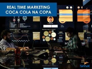 REAL TIME MARKETING
COCA COLA NA COPA
 