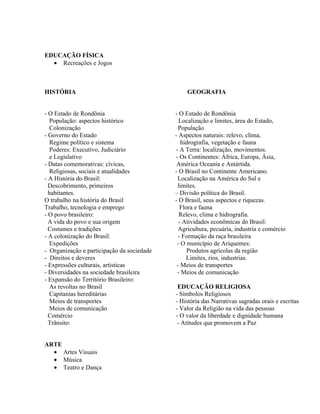 EDUCAÇÃO FÍSICA
  • Recreações e Jogos



HISTÓRIA                                        GEOGRAFIA


- O Estado de Rondônia                      - O Estado de Rondônia
   População: aspectos histórico              Localização e limites, área do Estado,
   Colonização                               População
- Governo do Estado                         - Aspectos naturais: relevo, clima,
   Regime político e sistema                   hidrografia, vegetação e fauna
   Poderes: Executivo, Judiciário           - A Terra: localização, movimentos.
   e Legislativo                            - Os Continentes: África, Europa, Ásia,
- Datas comemorativas: cívicas,              América Oceania e Antártida.
   Religiosas, sociais e atualidades        - O Brasil no Continente Americano.
- A História do Brasil:                      Localização na América do Sul e
  Descobrimento, primeiros                   limites.
  habitantes.                               – Divisão política do Brasil.
O trabalho na história do Brasil            - O Brasil, seus aspectos e riquezas.
Trabalho, tecnologia e emprego                Flora e fauna
- O povo brasileiro:                          Relevo, clima e hidrografia.
  A vida do povo e sua origem                 - Atividades econômicas do Brasil:
  Costumes e tradições                        Agricultura, pecuária, industria e comércio
- A colonização do Brasil:                   - Formação da raça brasileira
   Expedições                                - O município de Ariquemes:
- Organização e participação da sociedade        Produtos agrícolas da região
- Direitos e deveres                             Limites, rios, industrias.
- Expressões culturais, artísticas           - Meios de transportes
- Diversidades na sociedade brasileira       - Meios de comunicação
- Expansão do Território Brasileiro:
   As revoltas no Brasil                     EDUCAÇÃO RELIGIOSA
   Capitanias hereditárias                  - Símbolos Religiosos
   Meios de transportes                     - História das Narrativas sagradas orais e escritas
   Meios de comunicação                     - Valor da Religião na vida das pessoas
  Comércio                                  - O valor da liberdade e dignidade humana
  Trânsito:                                  - Atitudes que promovem a Paz


ARTE
  • Artes Visuais
  • Música
  • Teatro e Dança
 