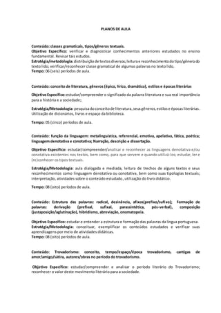 PLANOS DE AULA
Conteúdo: classes gramaticais, tipos/gêneros textuais.
Objetivo Específico: verificar e diagnosticar conhecimentos anteriores estudados no ensino
fundamental. Revisar tais estudos.
Estratégia/metodologia:distribuiçãode textosdiversos;leiturae reconhecimentodotipo/gênerodo
texto lido; verificar/reconhecer classe gramatical de algumas palavras no texto lido.
Tempo: 06 (seis) períodos de aula.
Conteúdo: conceito de literatura, gêneros (épico, lírico, dramático), estilos e épocas literárias
ObjetivoEspecífico:estudar/compreender o significado da palavra literatura e sua real importância
para a história e a sociedade;
Estratégia/Metodologia:pesquisadoconceitode literatura,seusgêneros,estilose épocasliterárias.
Utilização de dicionários, livros e espaço da biblioteca.
Tempo: 05 (cinco) períodos de aula.
Conteúdo: função da linguagem: metalinguística, referencial, emotiva, apelativa, fática, poética;
linguagem denotativa e conotativa; Narração, descrição e dissertação.
Objetivo Específico: estudar/compreender/analisar e reconhecer as linguagens denotativa e/ou
conotativa existentes nos textos, bem como, para que servem e quando utilizá-los; estudar, ler e
(re)conhecer os tipos textuais.
Estratégia/Metodologia: aula dialogada e mediada, leitura de trechos de alguns textos e seus
reconhecimentos como linguagem denotativa ou conotativa, bem como suas tipologias textuais;
interpretação, atividades sobre o conteúdo estudado, utilização do livro didático.
Tempo: 08 (oito) períodos de aula.
Conteúdo: Estrutura das palavras: radical, desinência, afixos(prefixo/sufixo); Formação de
palavras: derivação (prefixal, sufixal, parassintética, pós-verbal), composição
(justaposição/aglutinação), hibridismo, abreviação, onomatopeia.
Objetivo Específico: estudar e entender a estrutura e formação das palavras da língua portuguesa.
Estratégia/Metodologia: conceituar, exemplificar os conteúdos estudados e verificar suas
aprendizagens por meio de atividades didáticas.
Tempo: 08 (oito) períodos de aula.
Conteúdo: Trovadorismo: conceito, tempo/espaço/época trovadorismo, cantigas de
amor/amigo/sátira, autores/obras no período do trovadorismo.
Objetivo Específico: estudar/compreender e analisar o período literário do Trovadorismo;
reconhecer o valor deste movimento literário para a sociedade.
 
