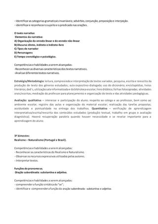 - Identificarascategoriasgramaticaisinvariáveis; advérbio,conjunção,preposiçãoe interjeição.
- identificare reconhecerosujeitoe opredicadonasorações.
O texto narrativo
Elementos da narrativa:
A) Organização do enredo linear e do enredo não-linear
B) Discurso direto, indireto e indireto-livre
C) Tipos de narrador
D) Personagens
E) Tempo cronológico e psicológico.
Competênciase habilidadesaseremalcançadas:
-Reconhecerasdiversascaracterísticasdostextosnarrativos.
-Analisardiferentestextosnarrativos.
Estratégia/Metodologia:leitura, compreensãoe interpretação de textos variados, pesquisa, escrita e reescrita da
produção de texto dos gêneros estudados; aula expositivo-dialogada; uso do dicionário; enciclopédias, livros
literários;dvd´s,utilizaçãosalainformatizadae dabibliotecaescolar;livrodidático;folhasfotocopiadas; atividades
orais/escritas; mediação do professor para planejamento e organização do texto e das atividades pedagógicas.
Avaliação: qualitativa – interesse e participação do aluno; respeito ao colega e ao professor, bem como ao
ambiente escolar; registro das aulas e organização do material escolar; realização das tarefas propostas;
assiduidade e pontualidade na entrega dos trabalhos. Quantitativa – verificação de aprendizagem
interpretativa/escrita/reescrita dos conteúdos estudados (produção textual, trabalho em grupo e avaliação
diagnóstica). Haverá recuperação paralela quando houver necessidade e se revelar importante para a
aprendizagem do aluno.
3º bimestre:
Realismo– Naturalismo(Portugal e Brasil).
Competênciase habilidadesaseremalcançadas:
- Reconhecerascaracterísticasdo Realismoe Naturalismo.
- Observarosrecursosexpressivosutilizadospelosautores.
- Interpretartextos.
Funções do pronomese;
Oração subordinada: substantiva e adjetiva.
Competênciase habilidadesa seremalcançadas:
- compreenderafunçãosintáticado“se”;
- identificare compreenderafunçãoda oração subordinada: substantiva e adjetiva.
 