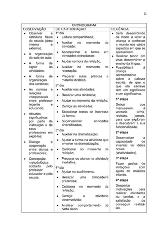 ESTÁGIO SUPERVISIONADO NA EDUCAÇÃO INFANTIL 