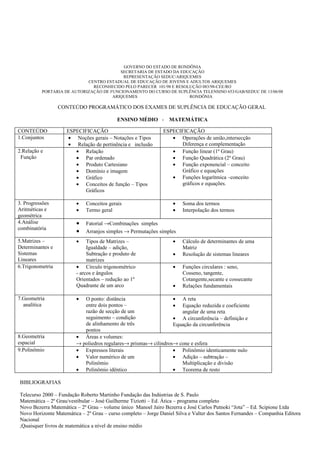 GOVERNO DO ESTADO DE RONDÔNIA
                                         SECRETARIA DE ESTADO DA EDUCAÇÃO
                                          REPRESENTAÇÃO SEDUC/ARIQUEMES
                            CENTRO ESTADUAL DE EDUCAÇÃO DE JOVENS E ADULTOS ARIQUEMES
                              RECONHECIDO PELO PARECER 101/98 E RESOLUÇÃO 083/98-CEE/RO
          PORTARIA DE AUTORIZAÇÃO DE FUNCIONAMENTO DO CURSO DE SUPLÊNCIA TELENSINO 653/GAB/SEDUC DE 13/06/08
                                      ARIQUEMES                      RONDÔNIA

                  CONTEÚDO PROGRAMÁTICO DOS EXAMES DE SUPLÊNCIA DE EDUCAÇÃO GERAL

                                          ENSINO MÉDIO - MATEMÁTICA

CONTEÚDO            ESPECIFICAÇÃO                             ESPECIFICAÇÃO
1.Conjuntos         • Noções gerais – Notações e Tipos           • Operações de união,intersecção
                    • Relação de pertinência e inclusão             Diferença e complementação
2.Relação e            • Relação                                 • Função linear (1º Grau)
 Função                • Par ordenado                            • Função Quadrática (2º Grau)
                       • Produto Cartesiano                      • Função exponencial – conceito
                       • Domínio e imagem                           Gráfico e equações
                       • Gráfico                                 • Funções logarítmica –conceito
                       • Conceitos de função – Tipos                gráficos e equações.
                          Gráficos

3. Progressões          •   Conceitos gerais                       •   Soma dos termos
Aritméticas e           •   Termo geral                            •   Interpolação dos termos
geométrica
4.Análise               •   Fatorial →Combinações simples
combinatória
                        •   Arranjos simples → Permutações simples
5.Matrizes –            •    Tipos de Matrizes –                   •   Cálculo de determinantes de uma
Determinantes e              Igualdade – adição,                       Matriz
Sistemas                     Subtração e produto de                •   Resolução de sistemas lineares
Lineares                     matrizes
6.Trigonometria         • Círculo trigonométrico                   •   Funções circulares : seno,
                        - arcos e ângulos                              Cosseno, tangente,
                        Orientados – redução ao 1º                     Cotangente,secante e cossecante
                        Quadrante de um arco                       •   Relações fundamentais

7.Geometria             •  O ponto: distância                    • A reta
  analítica                entre dois pontos –                   • Equação reduzida e coeficiente
                           razão de secção de um                    angular de uma reta
                           seguimento – condição                 • A circunferência – definição e
                           de alinhamento de três                Equação da circunferência
                           pontos
8.Geometria             • Áreas e volumes:
espacial                → poliedros regulares→ prismas→ cilindros→ cone e esfera
9.Polinômio             • Expressos literais                     • Polinômio identicamente nulo
                        • Valor numérico de um                   • Adição – subtração –
                           Polinômio                                Multiplicação e divisão
                        • Polinômio idêntico                     • Teorema de resto

BIBLIOGRAFIAS

Telecurso 2000 – Fundação Roberto Martinho Fundação das Indústrias de S. Paulo
Matemática – 2º Grau/vestibular – José Guilherme Tiziotti – Ed. Ática – programa completo
Novo Bezerra Matemática – 2º Grau – volume único Manoel Jairo Bezerra e José Carlos Putnoki “Jota” – Ed. Scipione Ltda
Novo Horizonte Matemática – 2º Grau – curso completo – Jorge Daniel Silva e Valter dos Santos Fernandes – Companhia Editora
Nacional
;Quaisquer livros de matemática a nível de ensino médio
 