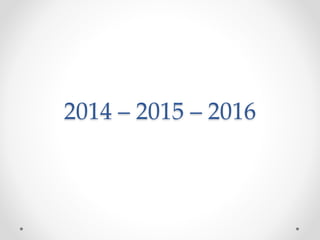 2014 – 2015 – 2016
 