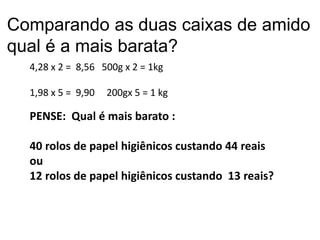 Comparando as duas caixas de amido
qual é a mais barata?
4,28 x 2 = 8,56 500g x 2 = 1kg
1,98 x 5 = 9,90 200gx 5 = 1 kg
PENSE: Qual é mais barato :
40 rolos de papel higiênicos custando 44 reais
ou
12 rolos de papel higiênicos custando 13 reais?
 