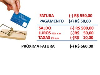 FATURA (-) R$ 550,00
PAGAMENTO (+) R$ 50,00
SALDO (-) R$ 500,00
JUROS 10% a.m (-)R$ 50,00
TAXAS 2% a.m (-)R$ 10,00
PRÓXIMA FATURA (-) R$ 560,00
 