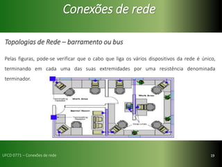 19
Conexões de rede
Topologias de Rede – barramento ou bus
Pelas figuras, pode-se verificar que o cabo que liga os vários dispositivos da rede é único,
terminando em cada uma das suas extremidades por uma resistência denominada
terminador.
UFCD 0771 – Conexões de rede
 