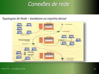 33
Conexões de rede
Topologias de Rede – backbone ou espinha dorsal
UFCD 0771 – Conexões de rede
 