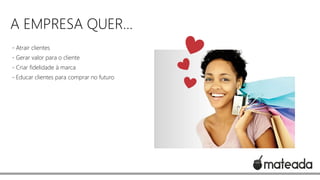 A EMPRESA QUER...
- Atrair clientes
- Gerar valor para o cliente
- Criar fidelidade à marca

- Educar clientes para comprar no futuro

 