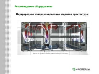 Внутрирядное кондиционирование закрытая архитектура:
Рекомендуемое оборудование
 