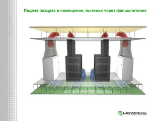 Подача воздуха в помещение, вытяжка через фальшпотолок
 