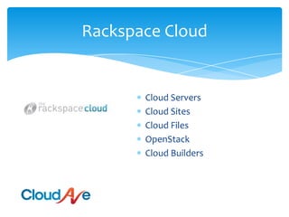 Rackspace CloudCloud ServersCloud SitesCloud FilesOpenStackCloud Builders