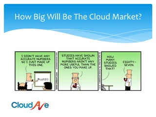 How Big Will Be The Cloud Market?