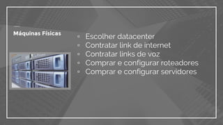 ▫ Escolher datacenter
▫ Contratar link de internet
▫ Contratar links de voz
▫ Comprar e configurar roteadores
▫ Comprar e configurar servidores
Máquinas Físicas
 
