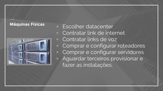 ▫ Escolher datacenter
▫ Contratar link de internet
▫ Contratar links de voz
▫ Comprar e configurar roteadores
▫ Comprar e configurar servidores
▫ Aguardar terceiros provisionar e
fazer as instalações.
Máquinas Físicas
 