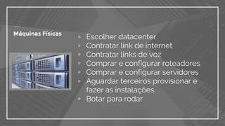 Máquinas Físicas
▫ Escolher datacenter
▫ Contratar link de internet
▫ Contratar links de voz
▫ Comprar e configurar roteadores
▫ Comprar e configurar servidores
▫ Aguardar terceiros provisionar e
fazer as instalações.
▫ Botar para rodar
 