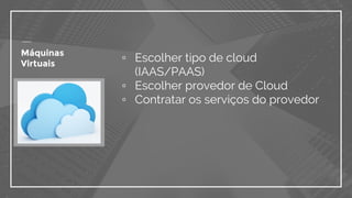 ▫ Escolher tipo de cloud
(IAAS/PAAS)
▫ Escolher provedor de Cloud
▫ Contratar os serviços do provedor
Máquinas
Virtuais
 