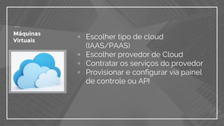 ▫ Escolher tipo de cloud
(IAAS/PAAS)
▫ Escolher provedor de Cloud
▫ Contratar os serviços do provedor
▫ Provisionar e configurar via painel
de controle ou API
Máquinas
Virtuais
 