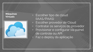 ▫ Escolher tipo de cloud
(IAAS/PAAS)
▫ Escolher provedor de Cloud
▫ Contratar os serviços do provedor
▫ Provisionar e configurar via painel
de controle ou API
▫ Faz o deploy da aplicação
Máquinas
Virtuais
 