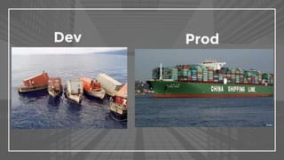 Dev Prod
 