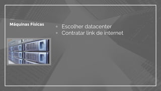 Máquinas Físicas
▫ Escolher datacenter
▫ Contratar link de internet
 