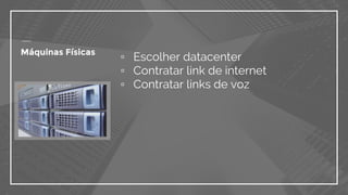 ▫ Escolher datacenter
▫ Contratar link de internet
▫ Contratar links de voz
Máquinas Físicas
 