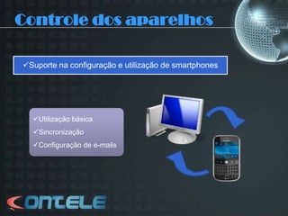 Falta de apoio do canal de vendas