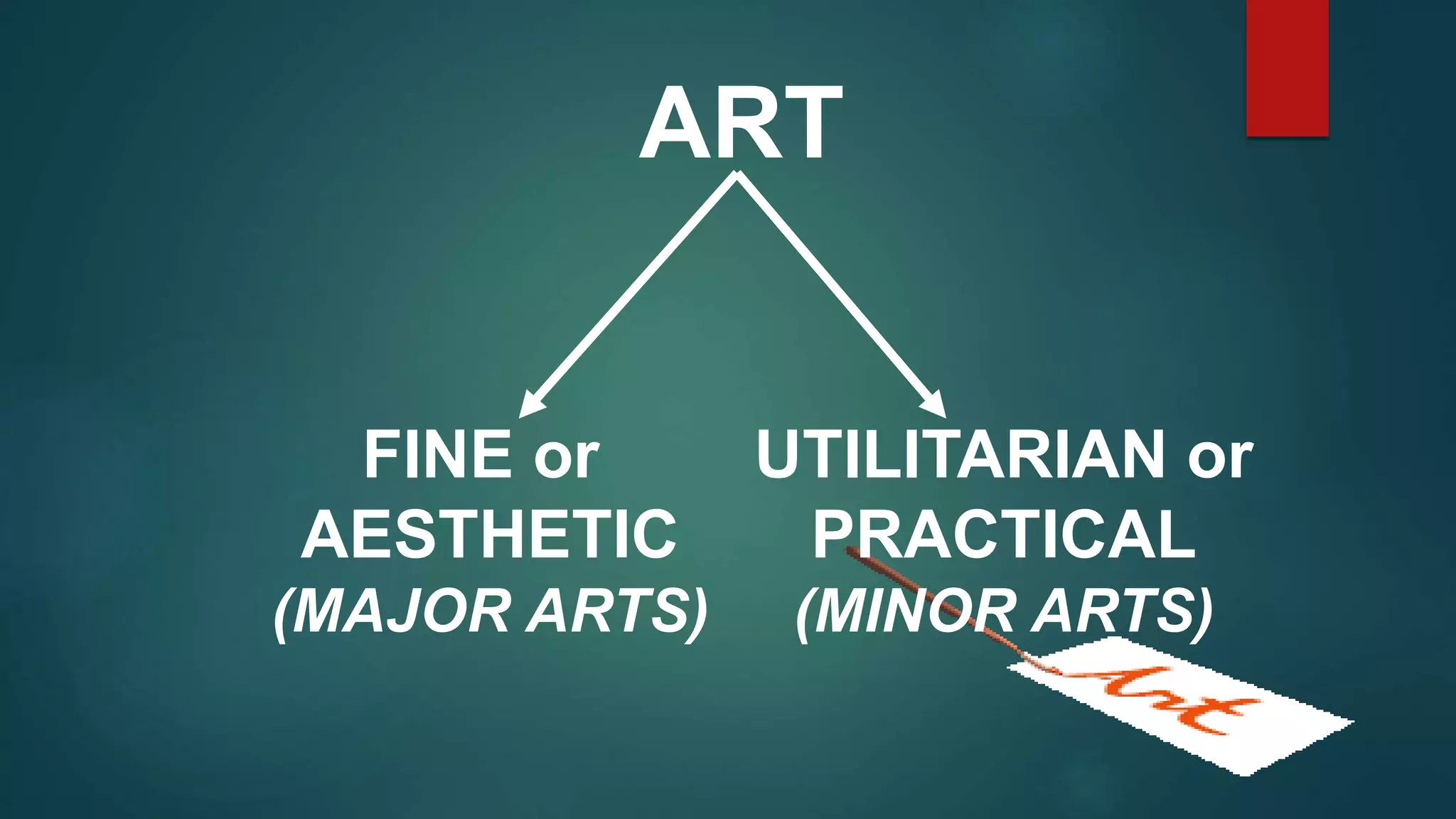 Contemporary Philippine Arts from the Regions PPT