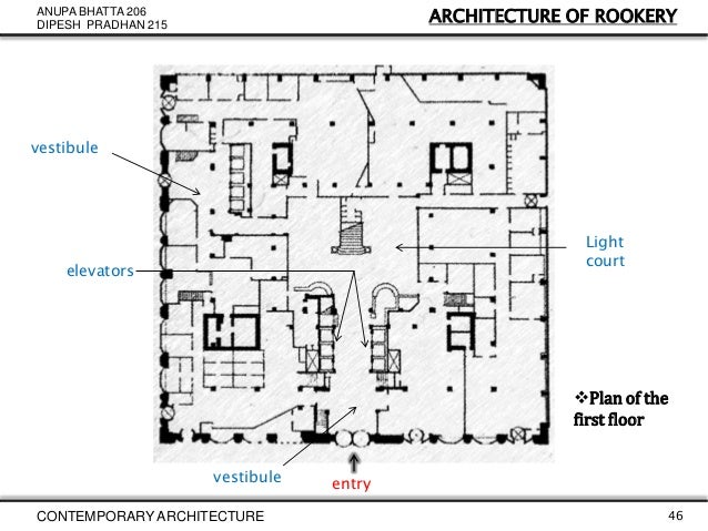 Expressionism Modernism Sustainable Architecture Rookery Walt Disney