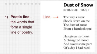 1) Poetic line –
the words that
form a single
line of poetry.
 