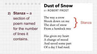 2) Stanza – a
section of
poem named
for the number
of lines it
contains.
 