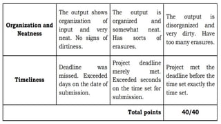 CONTEMPO MODULE 8 Senior High School.pptx