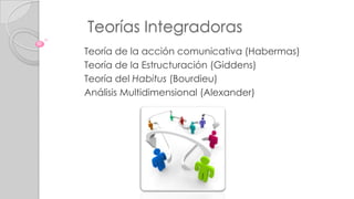 Teorías Integradoras
Teoría de la acción comunicativa (Habermas)
Teoría de la Estructuración (Giddens)
Teoría del Habitus (Bourdieu)
Análisis Multidimensional (Alexander)
 