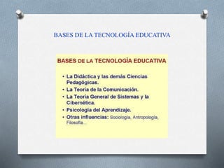 BASES DE LA TECNOLOGÍA EDUCATIVA 
 