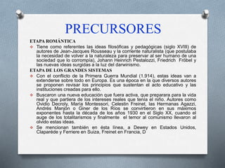 PRECURSORES 
ETAPA ROMÁNTICA 
 Tiene como referentes las ideas filosóficas y pedagógicas (siglo XVIII) de 
autores de Jean-Jacques Rousseau y la corriente naturalista (que postulaba 
la necesidad de volver a la naturaleza para preservar al ser humano de una 
sociedad que lo corrompía), Johann Heinrich Pestalozzi, Friedrich Fröbel y 
las nuevas ideas surgidas a la luz del darwinismo. 
ETAPA DE LOS GRANDES SISTEMAS 
 Con el conflicto de la Primera Guerra Mundial (1.914), estas ideas van a 
extenderse sobre todo en Europa. Es una época en la que diversos autores 
se proponen revisar los principios que sustentan el acto educativo y las 
instituciones creadas para ello. 
 Buscaron una nueva educación que fuera activa, que preparara para la vida 
real y que partiera de los intereses reales que tenía el niño. Autores como 
Ovidio Decroly, María Montessori, Celestin Freinet, las Hermanas Agazzi, 
Andrés Manjón o Giner de los Ríos se convirtieron en sus máximos 
exponentes hasta la década de los años 1930 en el Siglo XX, cuando el 
auge de los totalitarismos y finalmente el temor al comunismo llevaron al 
olvido estas ideas. 
 Se mencionan también en ésta línea, a Dewey en Estados Unidos, 
Claparéde y Ferriere en Suiza, Freinet en Francia, D 
 