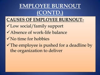 JOB STRESSMEANING-Chronic disease