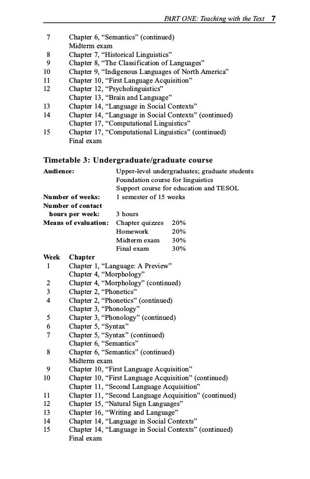 Contemporary Linguistics 6th Edition Ogrady Solutions Manual