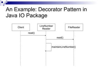 Contemporary Software Engineering Practices Together With Enterprise | PPT