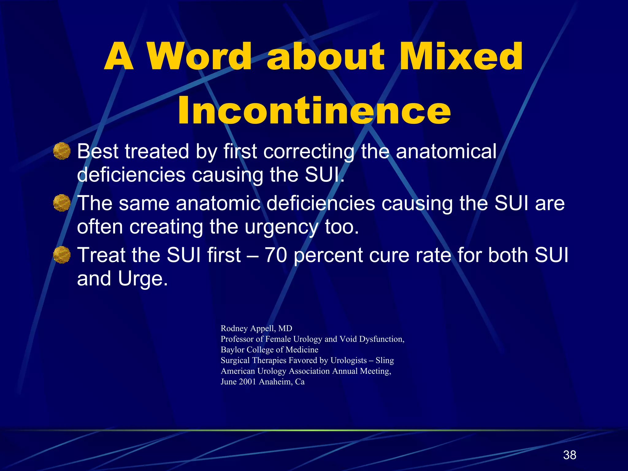 A Word about Mixed Incontinence Best treated by first correcting the anatomical deficiencies causing the SUI. The same anatomic deficiencies causing the SUI are often creating the urgency too. Treat the SUI first – 70 percent cure rate for both SUI and Urge. Rodney Appell, MD Professor of Female Urology and Void Dysfunction,  Baylor College of Medicine Surgical Therapies Favored by Urologists – Sling American Urology Association Annual Meeting, June 2001 Anaheim, Ca 