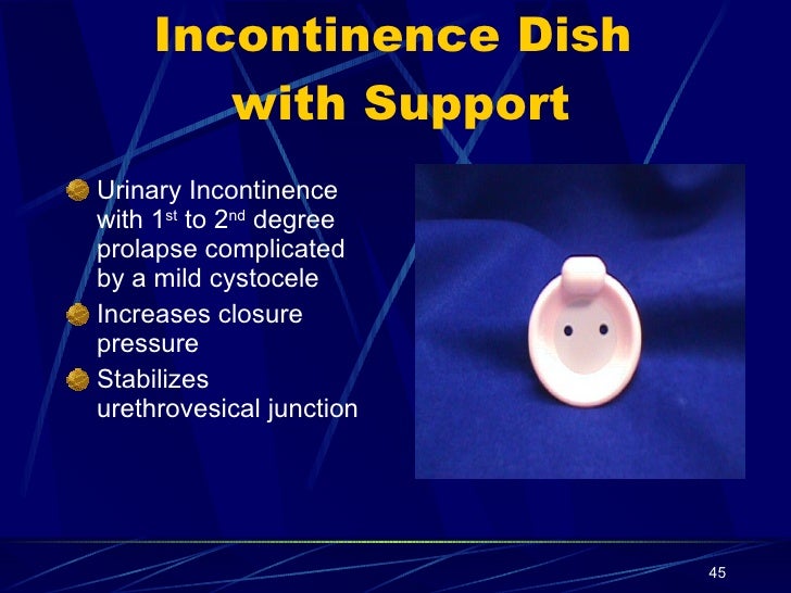 Contemporary Use of the Pessary