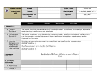 Grades 1 to 12
DAILY LESSON
LOG
School Grade Level GRADE 12
Teacher Learning Area CONTEMPORARY ARTS
Teaching Dates and
Time
Quarter SECOND
Monday Tuesday Wednesday Thursday
I. OBJECTIVES
A. Content
Standards
The learner demonstrates appreciation of contemporary art forms found in the various regions by
understanding the elements and principles.
B. Performance
Standards
The learner presents a form of integrated contemporary art based on the region of his/her choice.
e.g. choreography, musical instrument, literary and music composition, visual design, and/or
theatrical performance
C. Learning
Competencies
/ Objectives
Write the LC
code for each
Identifies various contemporary art forms and their practices from the various region
(CAR11/12IAC-0a-1)
Classifies various art forms found in the Philippines
(CAR11/12IAC-0b-2)
II. CONTENT
Combination of Different Art forms as seen in Modern
times
III. LEARNING
RESOURCES
A. References
1. Teacher’s
 