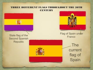 THREE DIFFERENT FLAGS THROUGHOUT THE 20TH
CENTURY

State flag of the
Second Spanish
Republic

Flag of Spain under
Franco

The
current
flag of
Spain

 