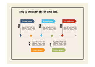 This is an example of timeline.
 