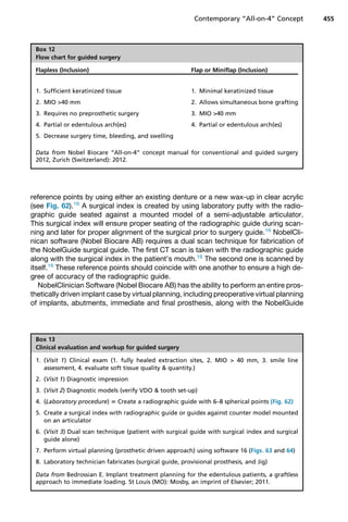 reference points by using either an existing denture or a new wax-up in clear acrylic
(see Fig. 62).16
A surgical index is created by using laboratory putty with the radio-
graphic guide seated against a mounted model of a semi-adjustable articulator.
This surgical index will ensure proper seating of the radiographic guide during scan-
ning and later for proper alignment of the surgical prior to surgery guide.16
NobelCli-
nican software (Nobel Biocare AB) requires a dual scan technique for fabrication of
the NobelGuide surgical guide. The first CT scan is taken with the radiographic guide
along with the surgical index in the patient’s mouth.16
The second one is scanned by
itself.16
These reference points should coincide with one another to ensure a high de-
gree of accuracy of the radiographic guide.
NobelClinician Software (Nobel Biocare AB) has the ability to perform an entire pros-
thetically driven implant case by virtual planning, including preoperative virtual planning
of implants, abutments, immediate and final prosthesis, along with the NobelGuide
Box 12
Flow chart for guided surgery
Flapless (Inclusion) Flap or Miniflap (Inclusion)
1. Sufficient keratinized tissue
2. MIO 40 mm
3. Requires no preprosthetic surgery
4. Partial or edentulous arch(es)
5. Decrease surgery time, bleeding, and swelling
1. Minimal keratinized tissue
2. Allows simultaneous bone grafting
3. MIO 40 mm
4. Partial or edentulous arch(es)
Data from Nobel Biocare “All-on-4” concept manual for conventional and guided surgery
2012, Zurich (Switzerland): 2012.
Box 13
Clinical evaluation and workup for guided surgery
1. (Visit 1) Clinical exam (1. fully healed extraction sites, 2. MIO  40 mm, 3. smile line
assessment, 4. evaluate soft tissue quality  quantity.)
2. (Visit 1) Diagnostic impression
3. (Visit 2) Diagnostic models (verify VDO  tooth set-up)
4. (Laboratory procedure) 5 Create a radiographic guide with 6–8 spherical points (Fig. 62)
5. Create a surgical index with radiographic guide or guides against counter model mounted
on an articulator
6. (Visit 3) Dual scan technique (patient with surgical guide with surgical index and surgical
guide alone)
7. Perform virtual planning (prosthetic driven approach) using software 16 (Figs. 63 and 64)
8. Laboratory technician fabricates (surgical guide, provisional prosthesis, and Jig)
Data from Bedrossian E. Implant treatment planning for the edentulous patients, a graftless
approach to immediate loading. St Louis (MO): Mosby, an imprint of Elsevier; 2011.
Contemporary “All-on-4” Concept 455
 