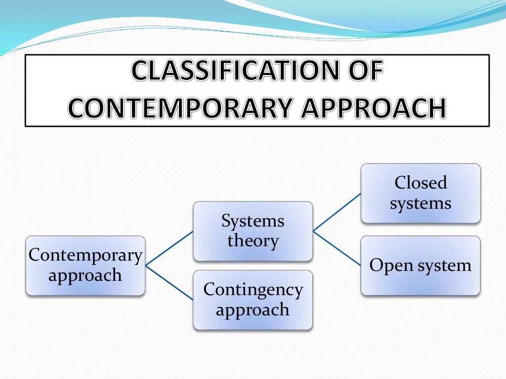 Contemporary approach in management