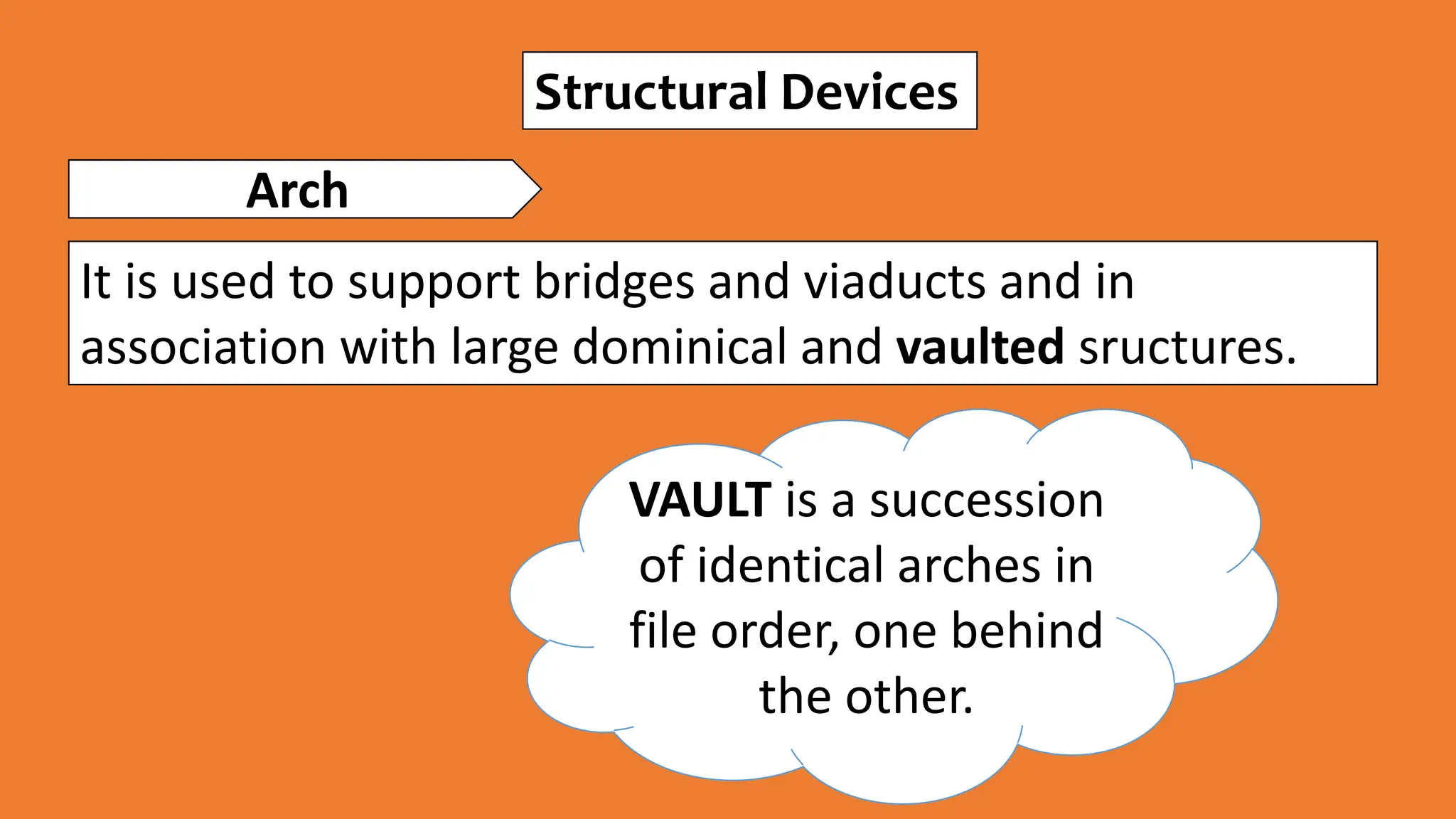 CONTEMPORARY ARCHITECTURE.ppt