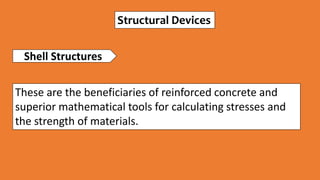 CONTEMPORARY ARCHITECTURE.ppt