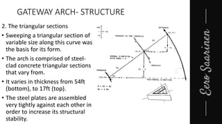 GATEWAY ARCH- STRUCTURE
2. The triangular sections
• Sweeping a triangular section of
variable size along this curve was
the basis for its form.
• The arch is comprised of steel-
clad concrete triangular sections
that vary from.
• It varies in thickness from 54ft
(bottom), to 17ft (top).
• The steel plates are assembled
very tightly against each other in
order to increase its structural
stability.
 